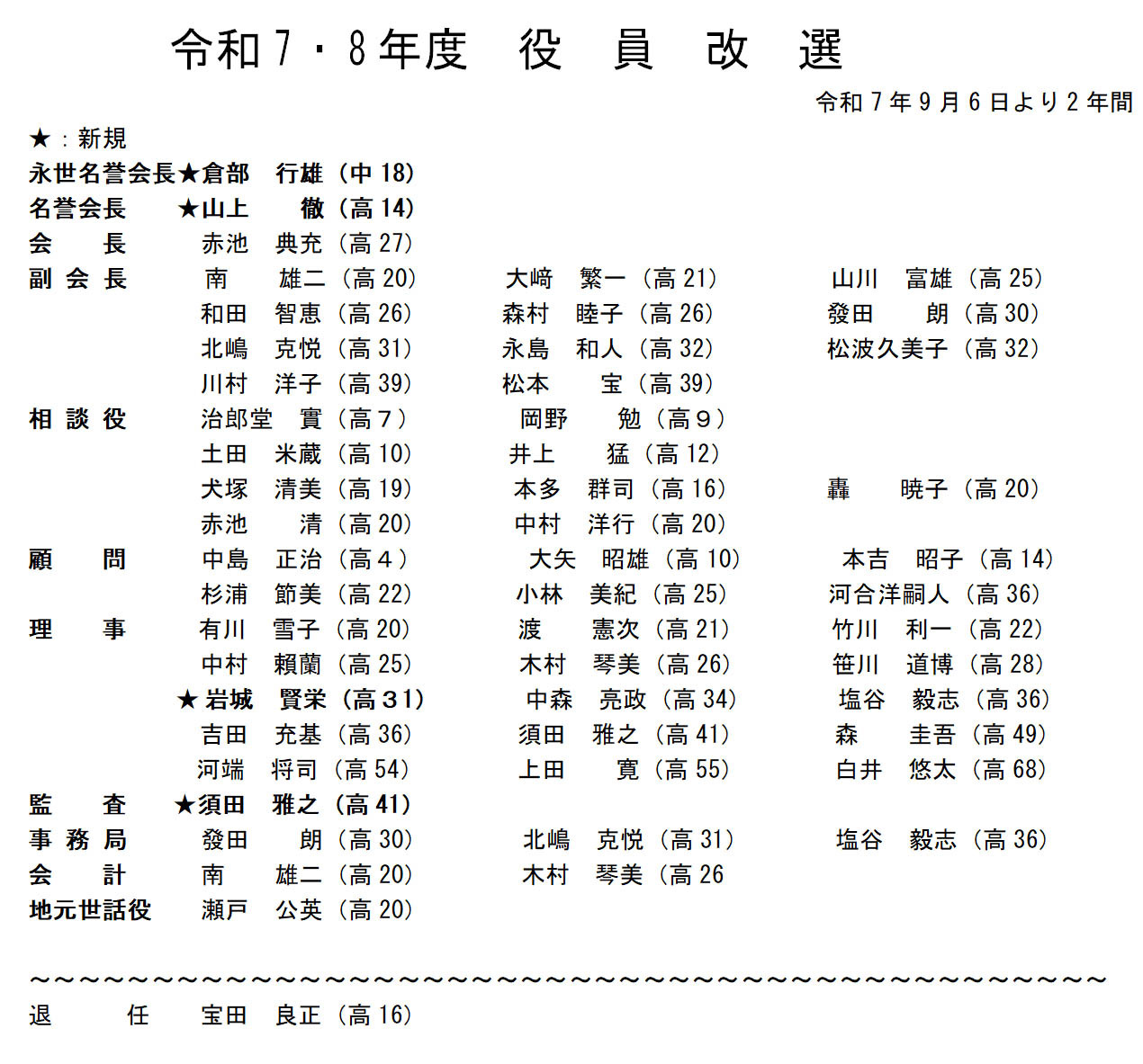 令和7・8年度　役員改選